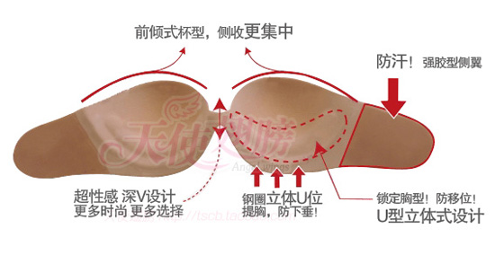 隐形内衣管用吗(2)